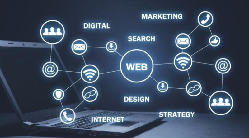 Why Do Online Business Startups Need Web Development in Lahore