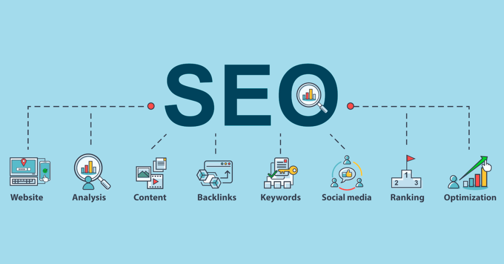Hire SEO Services to Reach Your Target Audience