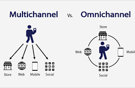 Omnichannel Platform