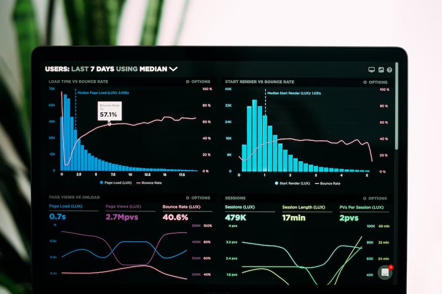 Analytics graph on screen