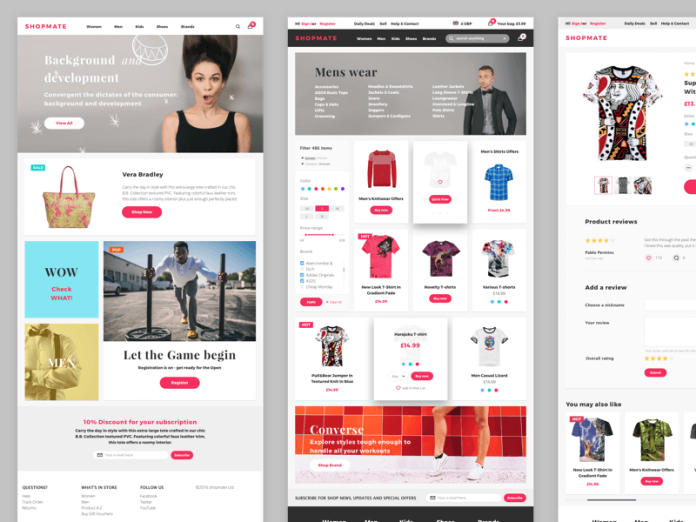 5 Simple Steps to Create a Successful Ecommerce Website