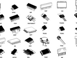 pcb package types