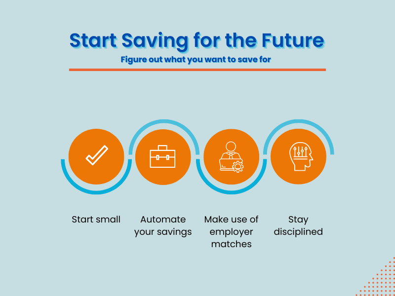 Start Saving for the Future