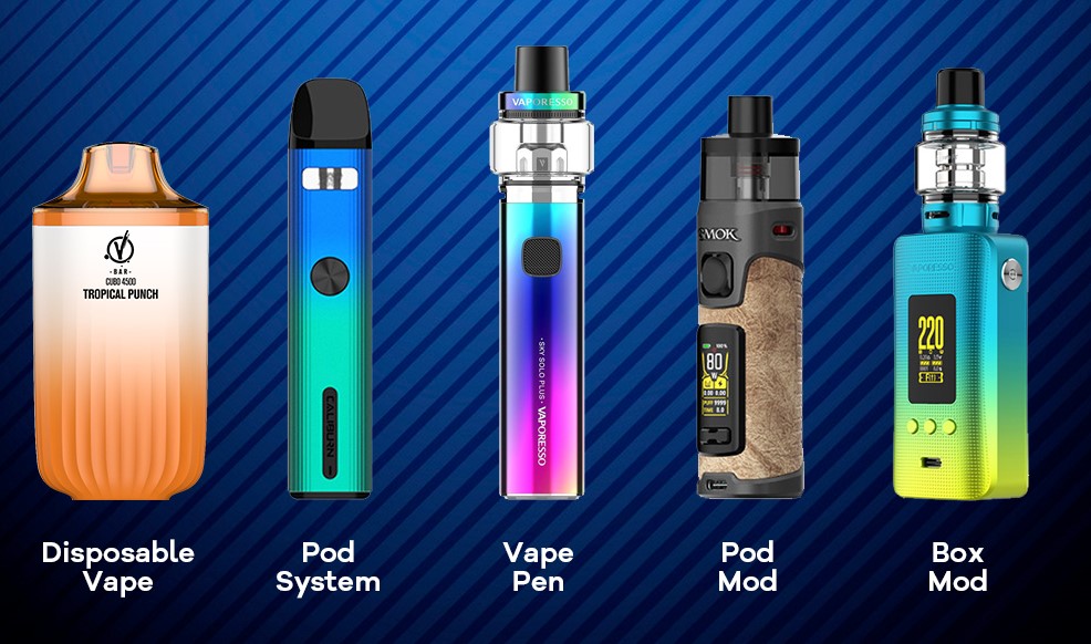 RANKING OF THE BEST ELECTRONIC CIGARETTES 