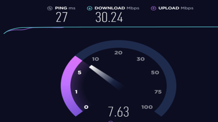 Why Is It Important To Test Internet Speed?