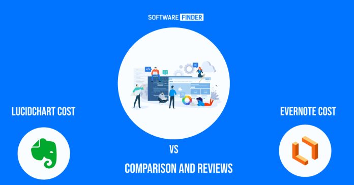 Lucidchart Cost vs Evernote Cost Comparison and Reviews