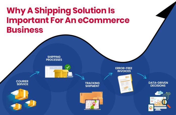 Best-shipping-solutions