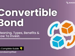 what are convertible bonds