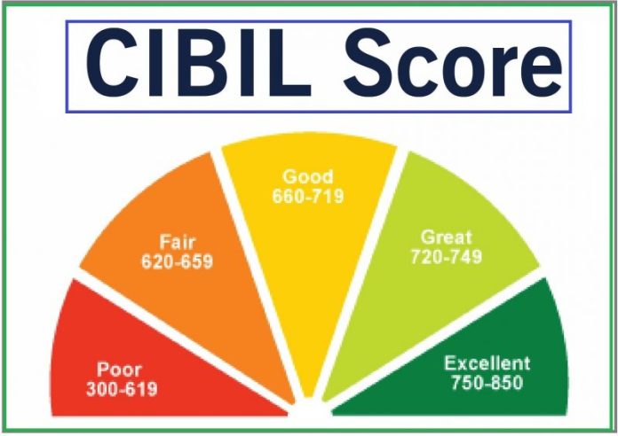 CIBIL score is needed for Personal Loan