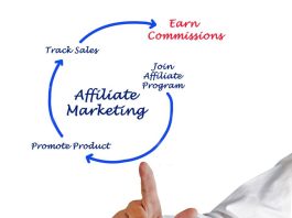 Creating A Blog Income With Affiliate Marketing