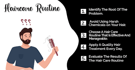 Haircare Routine For Dry & Damaged Hair